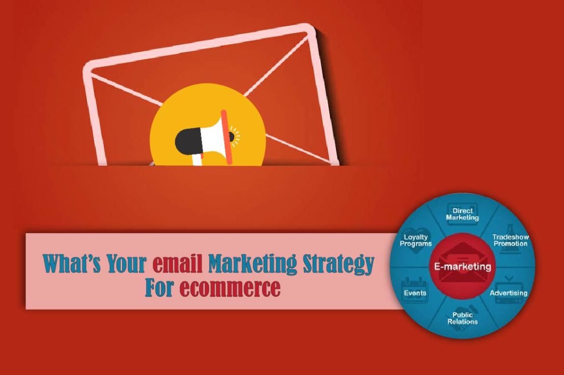 What’s Your Email Marketing Strategy for E Commerce?